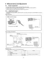 Preview for 29 page of Panasonic HC-V500EB Service Manual