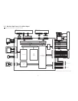 Preview for 35 page of Panasonic HC-V500EB Service Manual