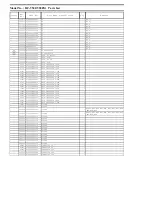 Preview for 61 page of Panasonic HC-V500EB Service Manual