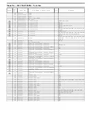 Preview for 69 page of Panasonic HC-V500EB Service Manual