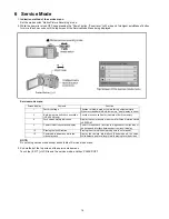 Preview for 16 page of Panasonic HC-V500MP Service Manual