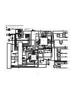 Preview for 38 page of Panasonic HC-V500MP Service Manual