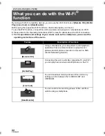 Preview for 22 page of Panasonic HC-V510 Operating	 Instruction