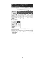 Preview for 18 page of Panasonic HC-V520EB Service Manual