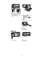 Preview for 22 page of Panasonic HC-V520EB Service Manual