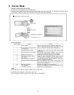 Preview for 25 page of Panasonic HC-V520EB Service Manual