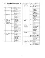 Preview for 34 page of Panasonic HC-V520EB Service Manual