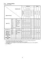 Preview for 50 page of Panasonic HC-V520EB Service Manual