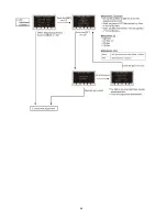 Preview for 58 page of Panasonic HC-V520EB Service Manual