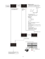 Preview for 59 page of Panasonic HC-V520EB Service Manual