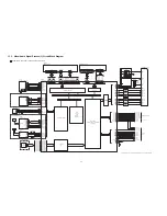 Preview for 64 page of Panasonic HC-V520EB Service Manual