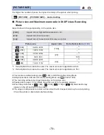 Preview for 73 page of Panasonic HC-V520K Owner'S Manual