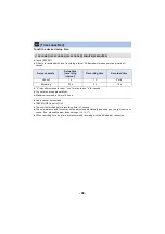 Preview for 49 page of Panasonic HC-V550 Owner'S Manual