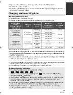 Preview for 15 page of Panasonic HC-V700 Operating Instructions Manual