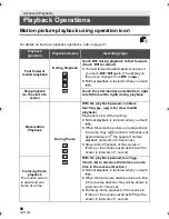 Preview for 80 page of Panasonic HC-V700 Operating Instructions Manual