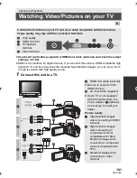 Preview for 101 page of Panasonic HC-V700 Operating Instructions Manual