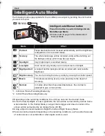 Предварительный просмотр 35 страницы Panasonic HC-V700 Owner'S Manual