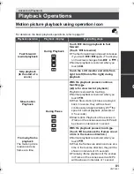 Предварительный просмотр 81 страницы Panasonic HC-V700 Owner'S Manual