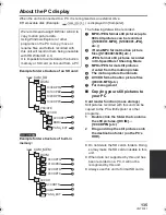 Предварительный просмотр 135 страницы Panasonic HC-V700 Owner'S Manual