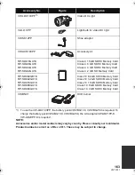 Предварительный просмотр 163 страницы Panasonic HC-V700 Owner'S Manual