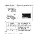 Предварительный просмотр 17 страницы Panasonic HC-V700P Service Manual