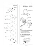 Предварительный просмотр 32 страницы Panasonic HC-V700P Service Manual