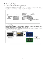 Предварительный просмотр 36 страницы Panasonic HC-V700P Service Manual