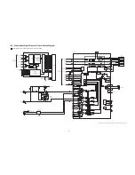 Предварительный просмотр 41 страницы Panasonic HC-V700P Service Manual