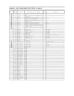 Предварительный просмотр 80 страницы Panasonic HC-V700P Service Manual