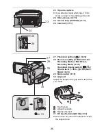 Preview for 8 page of Panasonic HC-V707 Operating Instructions Manual