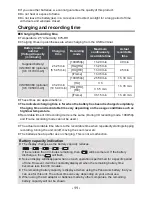 Preview for 11 page of Panasonic HC-V707 Operating Instructions Manual