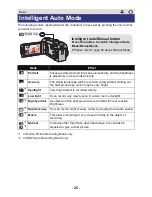 Preview for 25 page of Panasonic HC-V707 Operating Instructions Manual