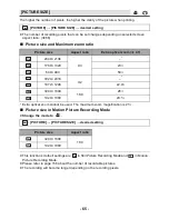 Preview for 65 page of Panasonic HC-V707 Operating Instructions Manual