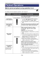 Preview for 76 page of Panasonic HC-V707 Operating Instructions Manual