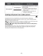 Preview for 77 page of Panasonic HC-V707 Operating Instructions Manual