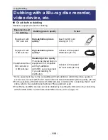 Preview for 116 page of Panasonic HC-V707 Operating Instructions Manual