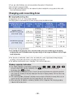 Preview for 12 page of Panasonic HC-V720K Owner'S Manual