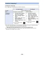 Preview for 126 page of Panasonic HC-V720K Owner'S Manual