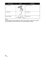 Preview for 30 page of Panasonic HC-V720P Basic Owner'S Manual