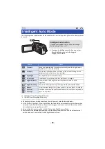 Preview for 25 page of Panasonic HC-V727 Operating Instructions Manual