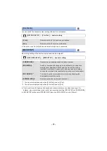 Preview for 71 page of Panasonic HC-V727 Operating Instructions Manual