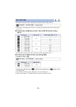 Preview for 74 page of Panasonic HC-V727 Operating Instructions Manual