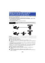 Preview for 123 page of Panasonic HC-V727 Operating Instructions Manual