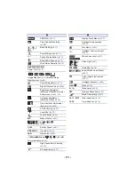 Preview for 171 page of Panasonic HC-V727 Operating Instructions Manual