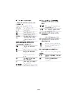 Preview for 172 page of Panasonic HC-V727 Operating Instructions Manual