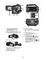 Preview for 8 page of Panasonic HC-V750 Owner'S Manual