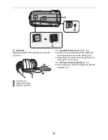 Preview for 9 page of Panasonic HC-V750 Owner'S Manual