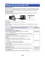 Preview for 180 page of Panasonic HC-V750 Owner'S Manual