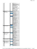 Предварительный просмотр 30 страницы Panasonic HC-V760EE Service Manual