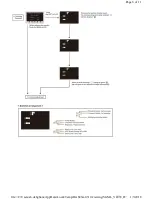 Preview for 68 page of Panasonic HC-V760EE Service Manual